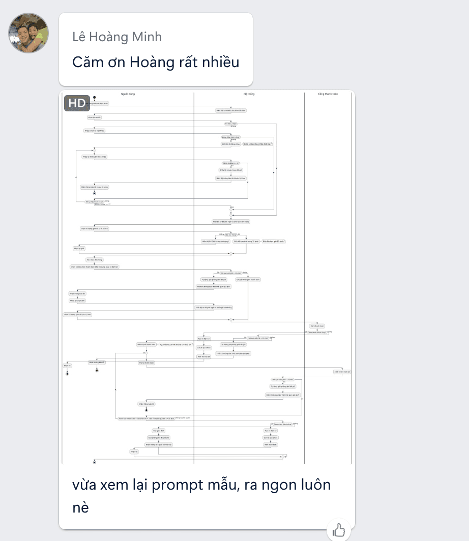 Preview of review from Lê Hoàng Minh